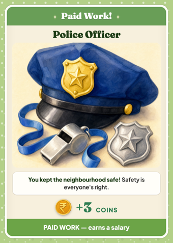 Police officer game card