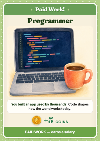 programmer