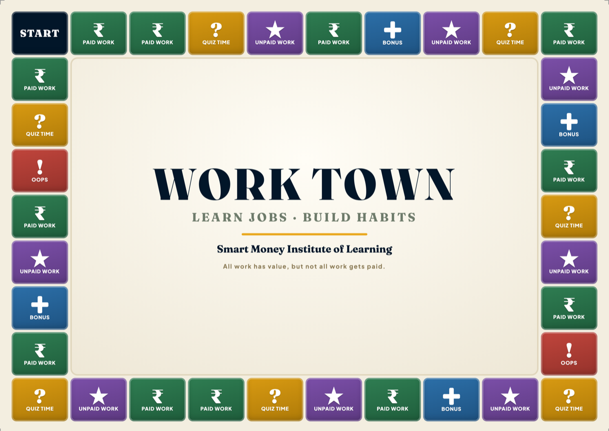 The Work Town board game